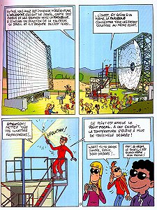 Nos amis visitent le Four Solaire de Mont-Louis